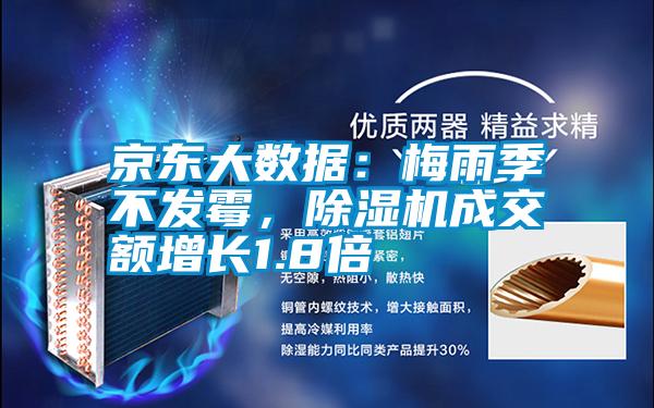 京东大数据：梅雨季不发霉，精品一区二区三区水蜜桃成交额增长1.8倍