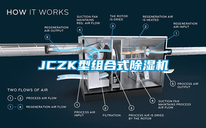 JCZK型组合式精品一区二区三区水蜜桃