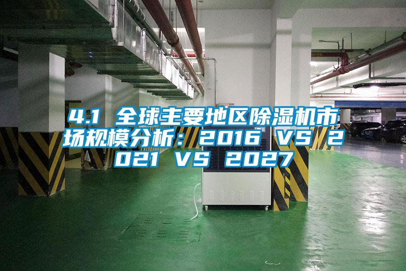 4.1 全球主要地区精品一区二区三区水蜜桃市场规模分析：2016 VS 2021 VS 2027