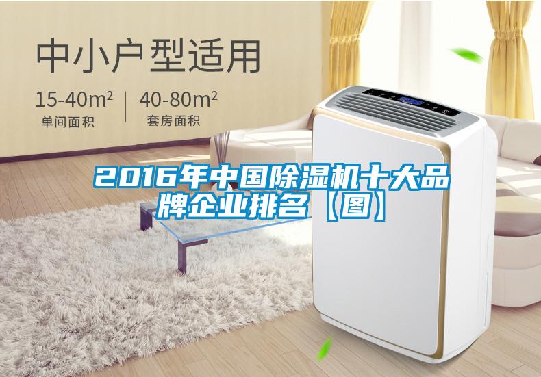 2016年中国精品一区二区三区水蜜桃十大品牌企业排名【图】