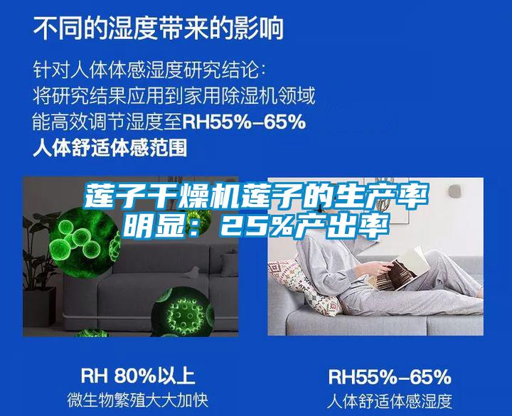 莲子干燥机莲子的生产率明显：25%产出率