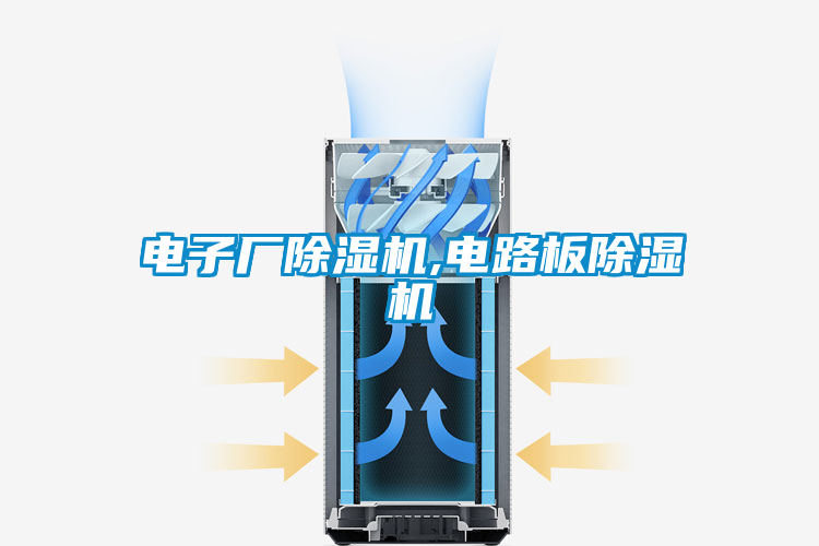 电子厂精品一区二区三区水蜜桃,电路板精品一区二区三区水蜜桃