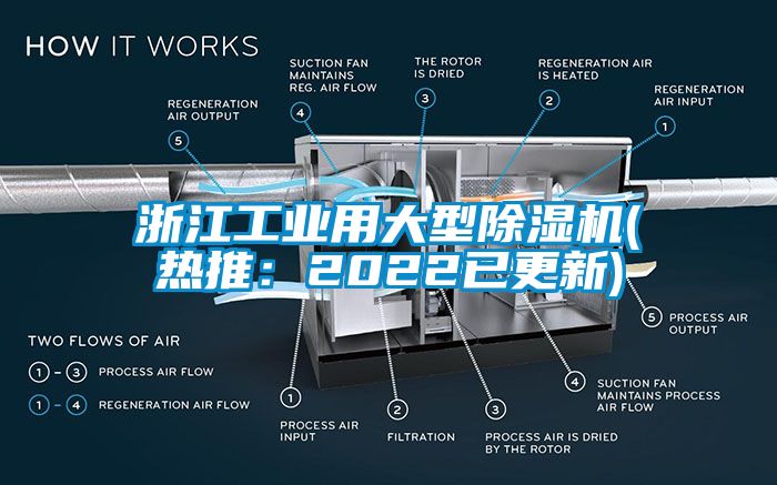浙江工业用大型精品一区二区三区水蜜桃(热推：2022已更新)