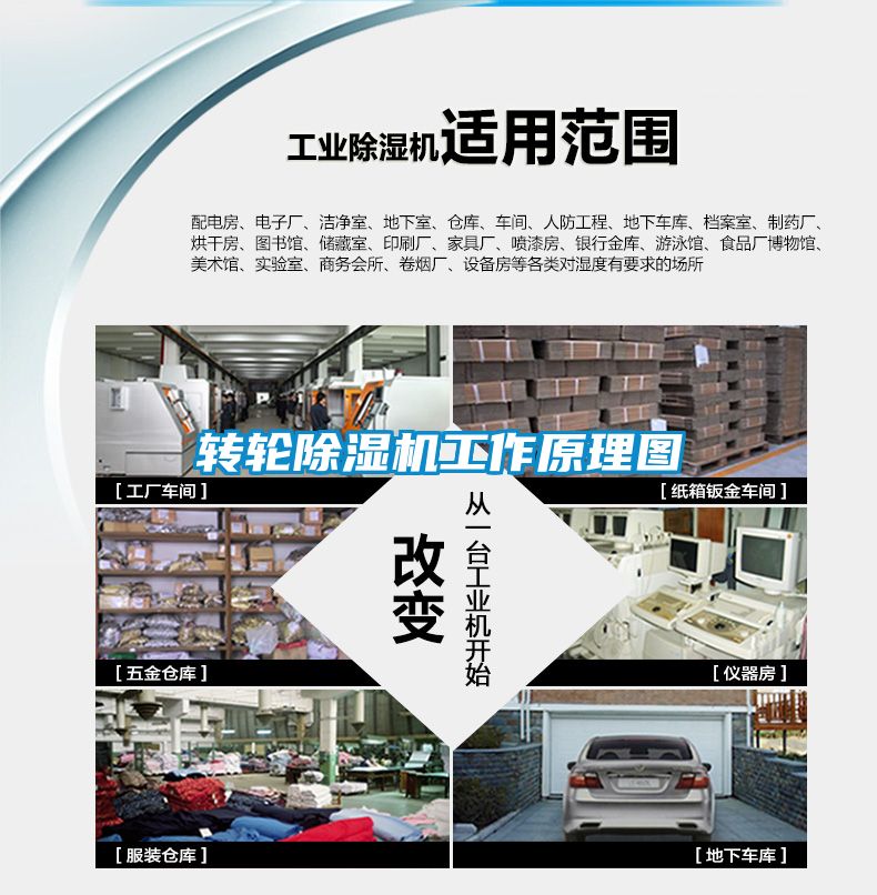 转轮精品一区二区三区水蜜桃工作原理图