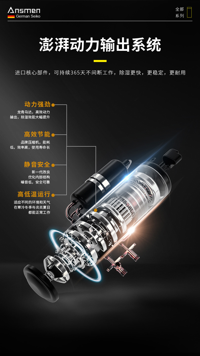 高性能款工业精品一区二区三区水蜜桃10