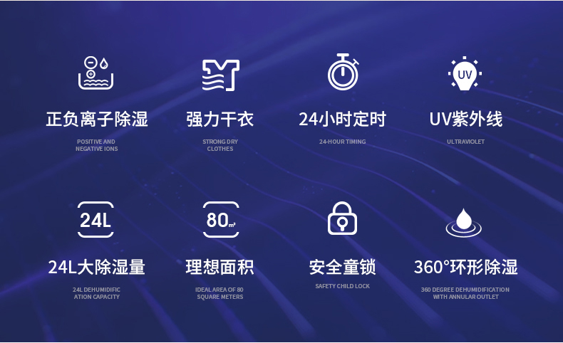 家用精品一区二区三区水蜜桃2